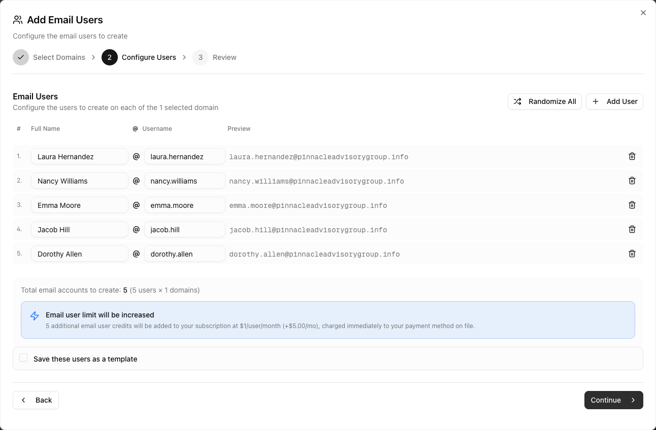The Configure Users step of the Add Email Users dialog, showing full-name and username fields with a live email-address preview and the per-mailbox credit notice